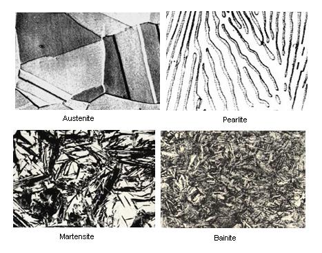 Illustration of a microstructural change for steels A and D at stages   Download Scientific Diagram