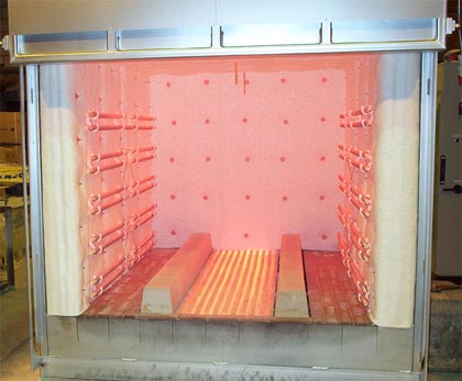 Heat treatment furnace