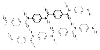 polyparaphenylene terepthalamide